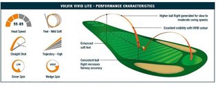 Volvik VIVID Lite balles de golf, orange
