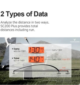 Voice Caddie Swing Caddie Launch Monitor SC200+ noir