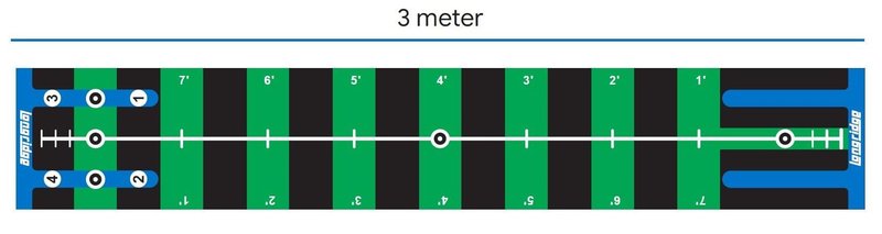Longridge Pro Putting Practice Mat (3m)