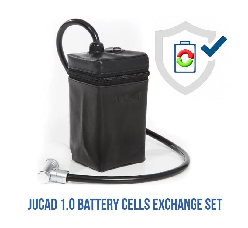 JuCad 1.0 Powerpack kit de remplacement système sans unité de contrôle pour montage autonome incl. boîtier petites cellules de batterie et couvercle