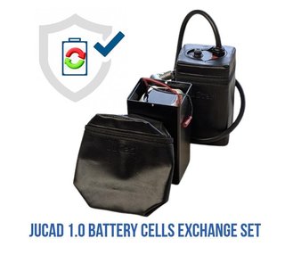 JuCad 1.0 Powerpack kit de remplacement système sans unité de contrôle pour montage autonome incl. boîtier petites cellules de batterie et couvercle