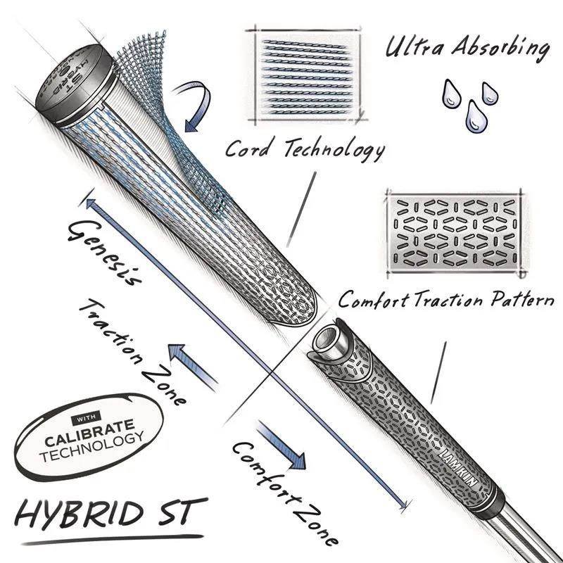 Lamkin ST+2 Hybrid with Calibrate grip, noir/vert, MIDSIZE