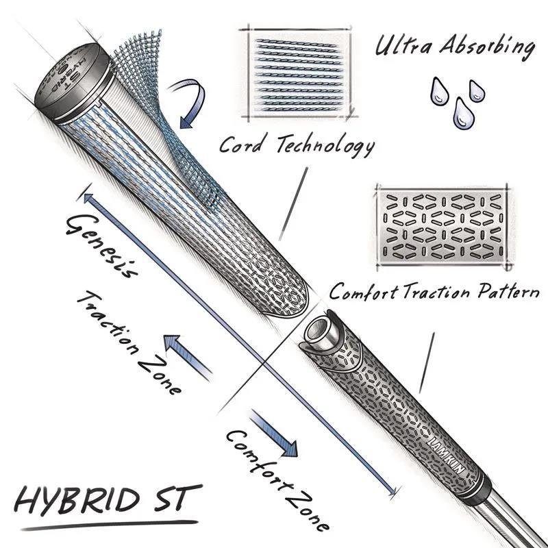 Lamkin ST+2 Hybrid grip (non calibre), noir, STANDARD