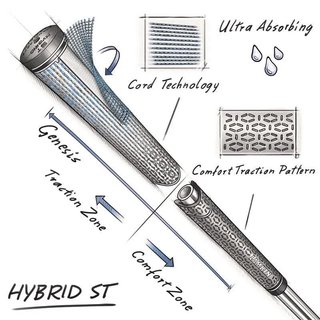 Lamkin ST+2 Hybrid grip (non calibre), noir, STANDARD