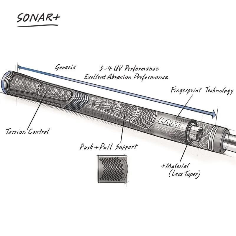 Lamkin Sonar 60R+ grip, noir/rose, LADIES/UNDERSIZE