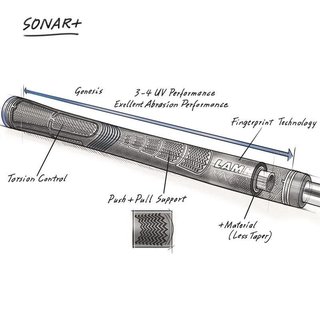 Lamkin Sonar 60R+ grip, noir/bleu, STANDARD