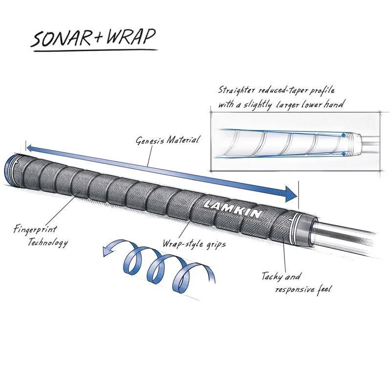 Lamkin Sonar Wrap 60R grip, noir/bleu, STANDARD+