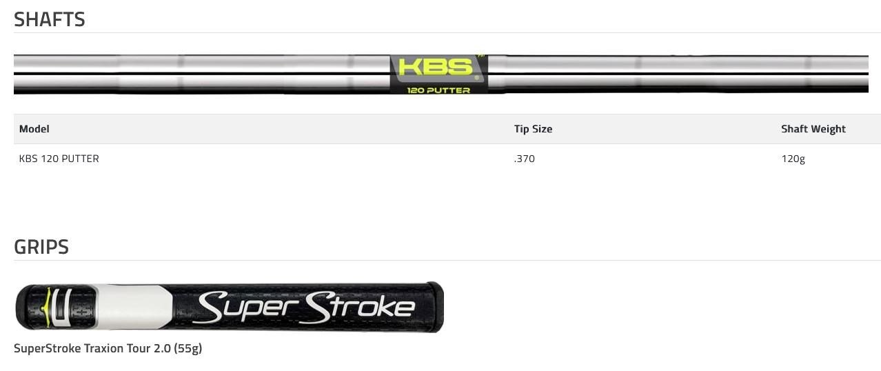Cobra King 3D Printed Supernova putter