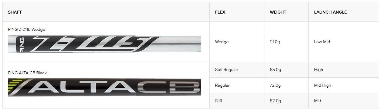 PING ChipR wedge, acier