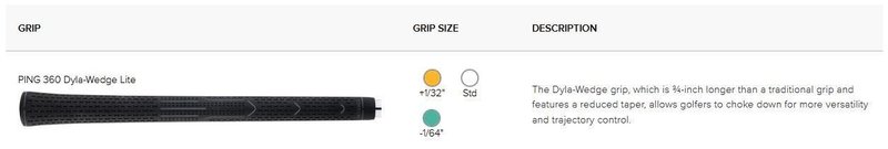 PING ChipR wedge, acier