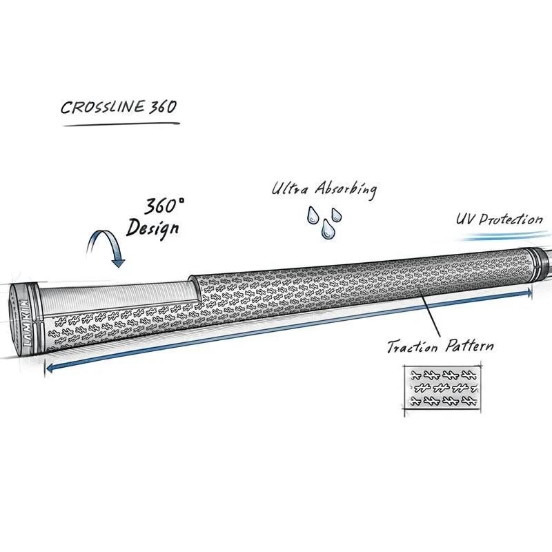Lamkin Crossline 360 grip, standard, gris/noir