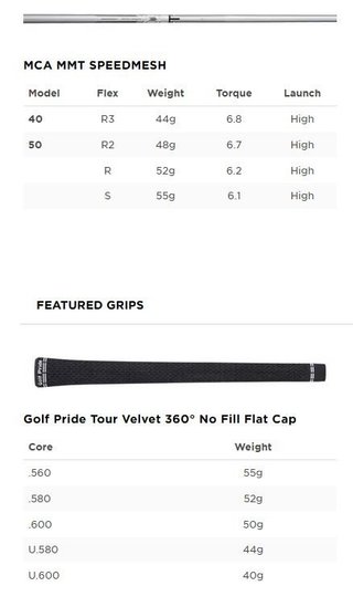 Titleist TSR1 hybride femme