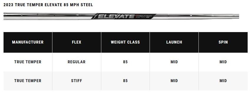 Callaway Paradym X fers homme, acier