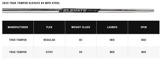 Callaway Paradym X fers homme, acier