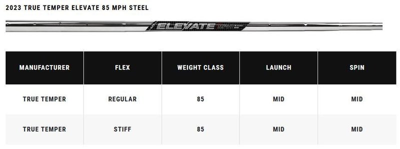 Callaway Paradym X fers homme, acier