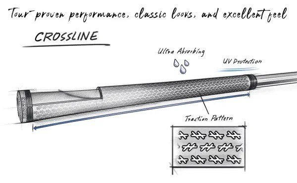 Lamkin Crossline 58R grip Standard