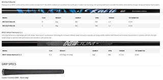 Cobra Aerojet Max driver homme