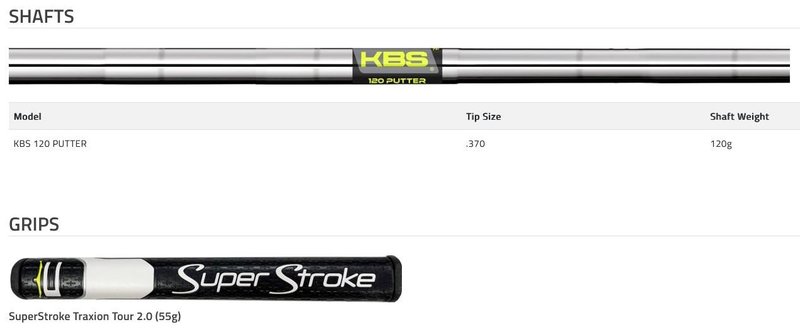 Cobra KING 3D Printed Agera Black putter 2023