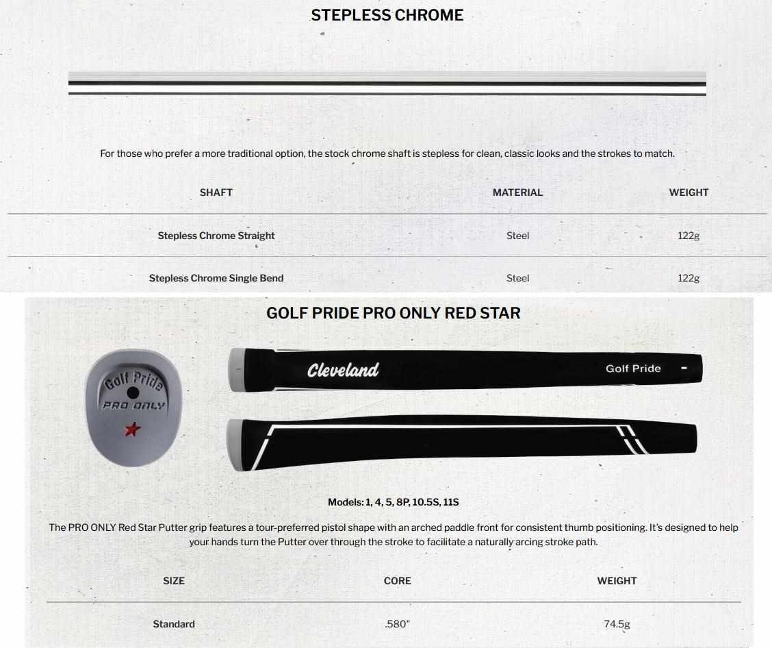 Cleveland HB Soft Milled 4.0 putter, acier