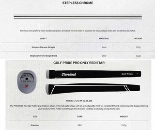 Cleveland HB Soft Milled 4.0 putter, acier