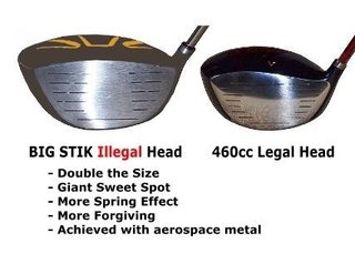Divnick Golf Big Stik Adjustable driver télescopique 10,5°, tête surdimensionnée illégale