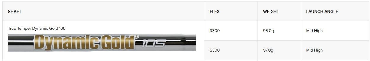 PING i230 fers homme, acier