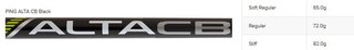 PING i230 fers homme, graphite