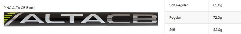 PING i230 fers homme, graphite