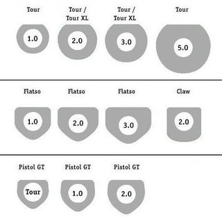 SuperStroke Zenergy Tour 3.0 grip de putter, bleu/blanc