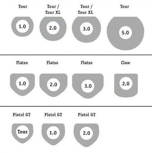 SuperStroke Zenergy Tour 3.0 grip de putter, bleu/blanc