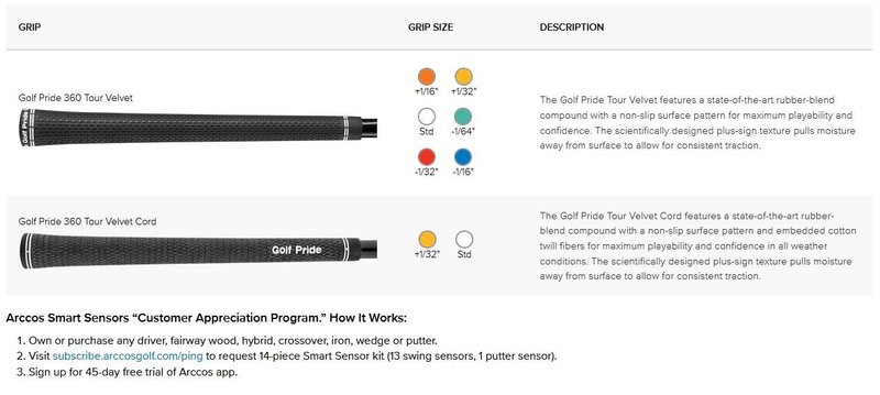 PING Blueprint S fers homme, graphite