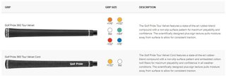PING Blueprint T fers homme, acier