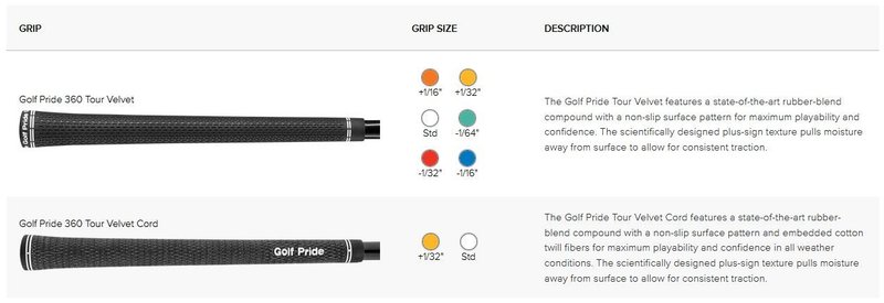 PING Blueprint T fers homme, acier