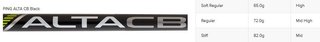 PING s159 Midnight wedge, graphite