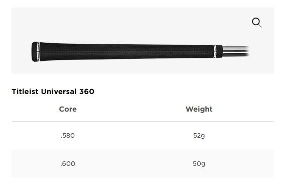 Titleist SM10 Jet Black wedge, acier