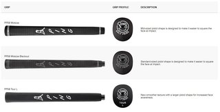PING PLD Milled 24 Ally Blue 4 putter (acier)