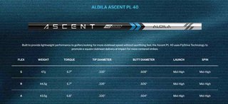 Cleveland Launcher XL 2 Draw driver homme