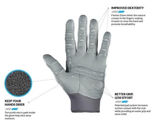 Bionic Relief Grip 2.0 gant de golf femme, blanc