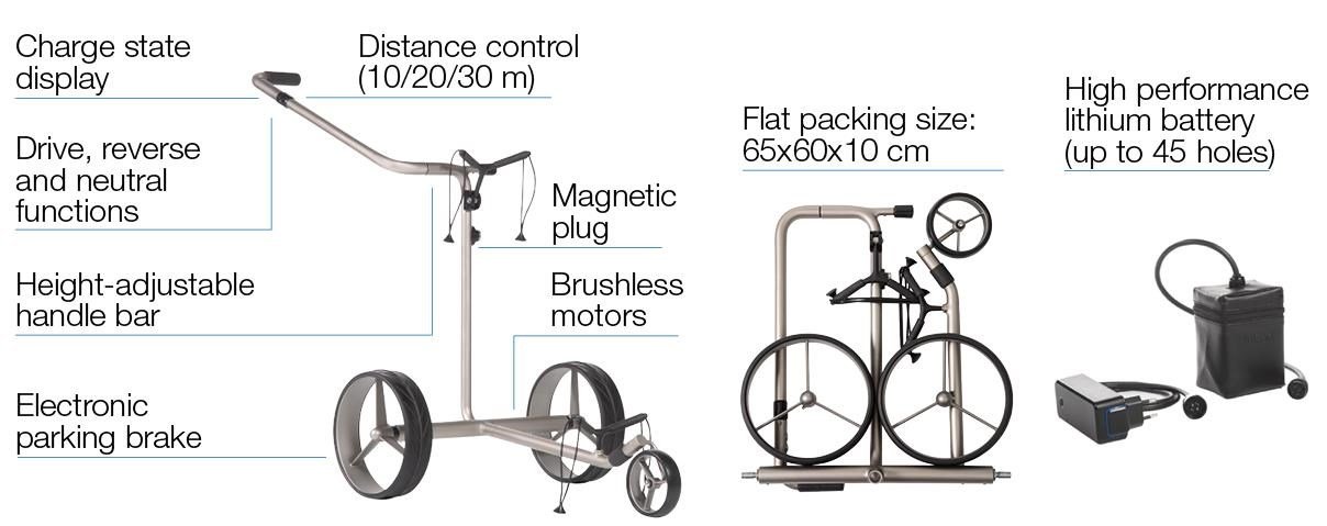 JuCad Drive S 2.0 chariot électrique, stříbrná