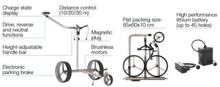 JuCad Drive S 2.0 chariot électrique, stříbrná