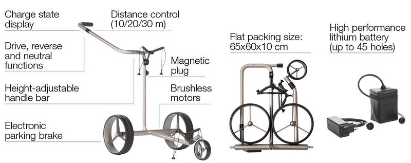 JuCad Drive S 2.0 chariot électrique, stříbrná