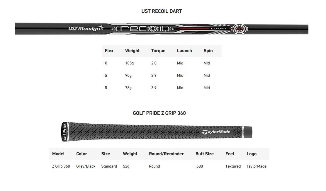 TaylorMade P•UDI Utility fers homme, graphite