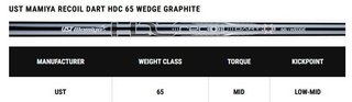 Callaway Opus Brushed Chrome wedge, graphite