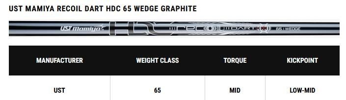 Callaway Opus Brushed Chrome wedge, graphite