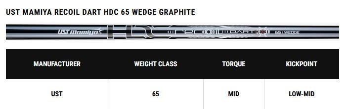 Callaway Opus Platinum Blue wedge homme, graphite