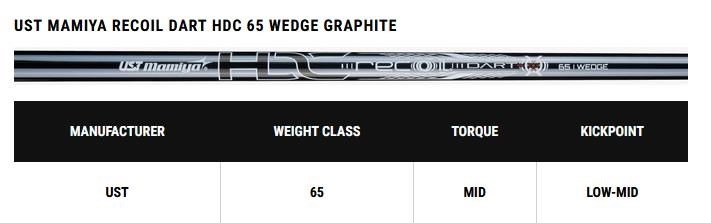 Callaway Opus Platinum Chrome wedge, graphite