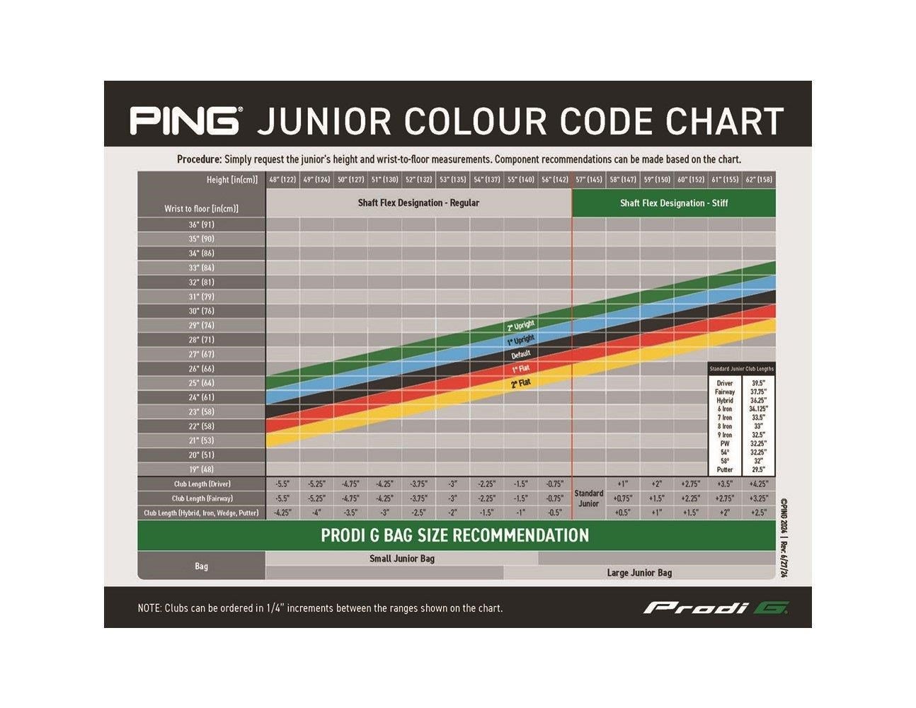 PING Prodi G Anser putter junior, acier