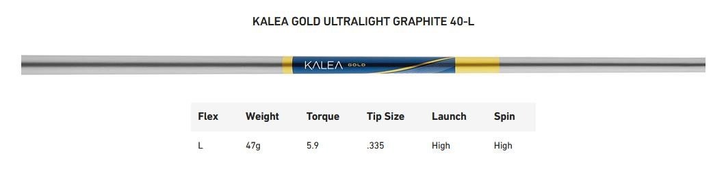 TaylorMade Kalea Gold driver femme