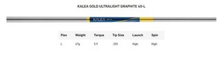 TaylorMade Kalea Gold driver femme