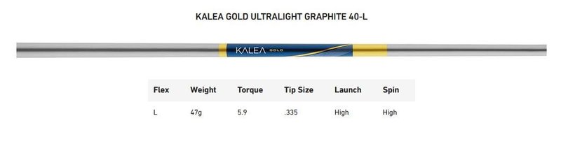 TaylorMade Kalea Gold driver femme